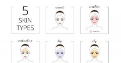 Bật mí cách phân biệt loại da đầy đủ và chính xác