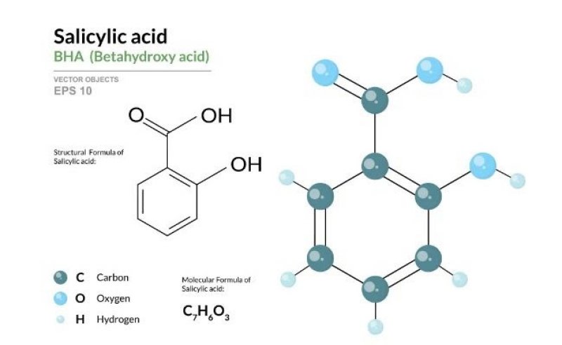 Salicylic acid là gì? Công dụng và những lưu ý khi dùng 0